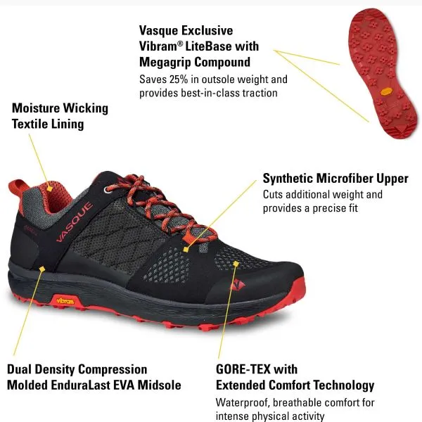 Breeze LT Low GTX
